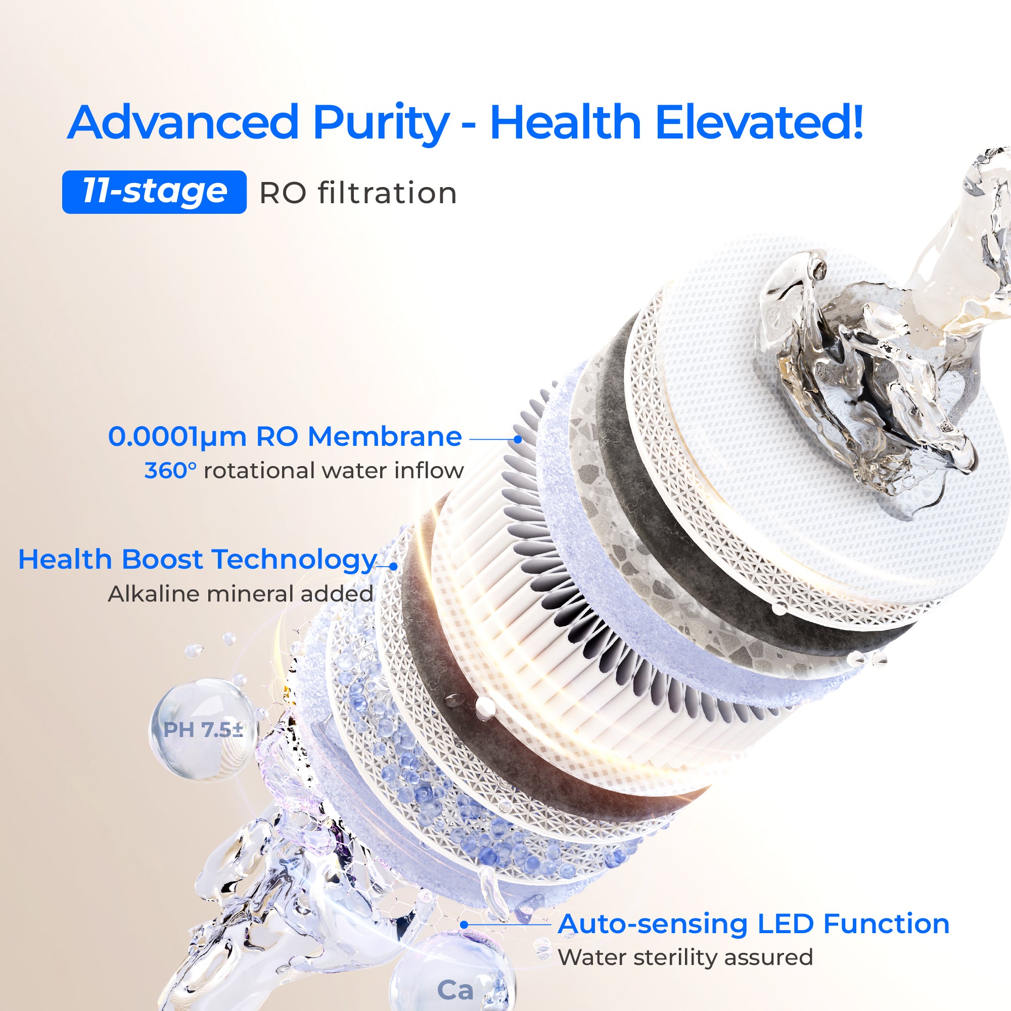 Waterdrop X12 reverse osmosis system side view